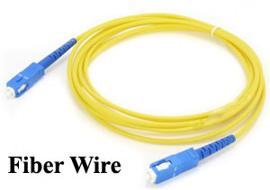 A fiber optic wire