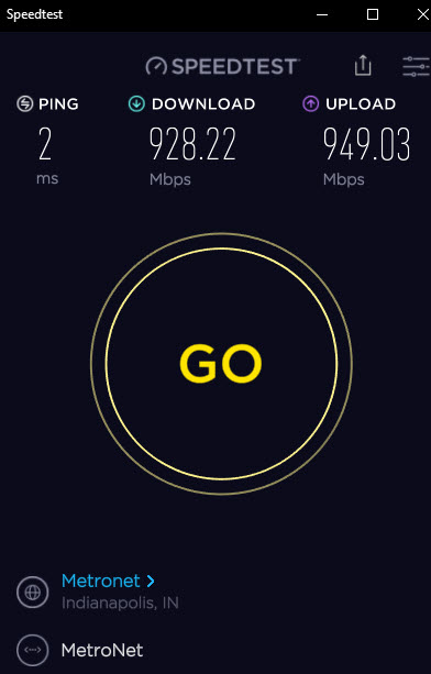 Our Actual Speedtest