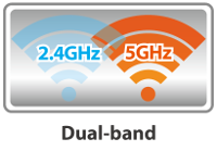 Dual Band Graphic
